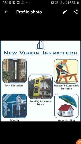 New Vision Infratech